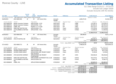 Financial Report